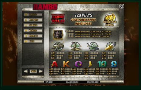 Rambo Slot Machine Paytable Screen