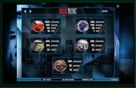 Basic Instinct Slot Machine Paytable Screen