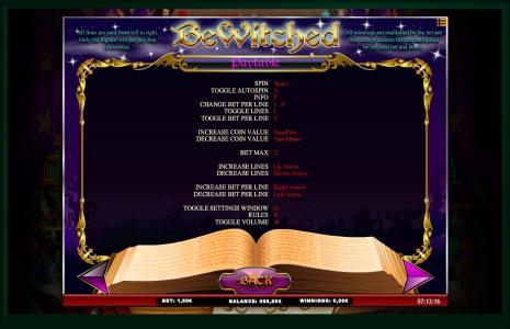 Bewitched Slot Machine Game Controls and Shortcuts Screen