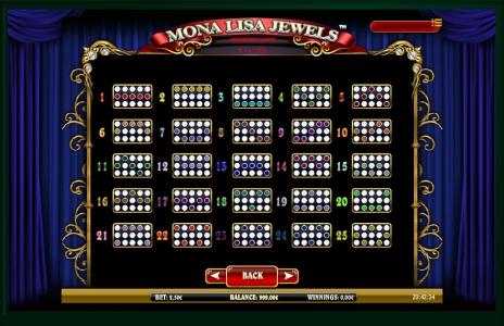 Mona Lisa Jewels Slot Machine Paylines Screen