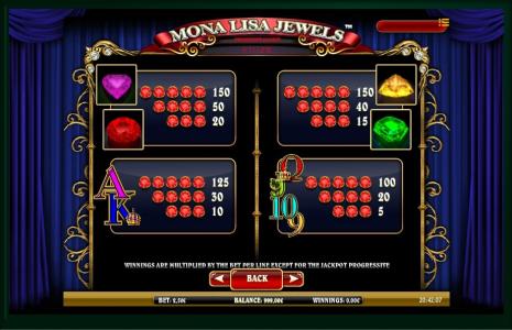 Mona Lisa Jewels Slot Machine Paytable Screen