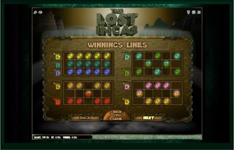 The Lost Incas Slot Machine Paylines Screen
