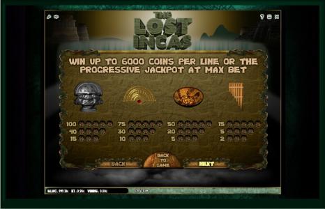 The Lost Incas Slot Machine Paytable and Progressive Jackpot Information Screen
