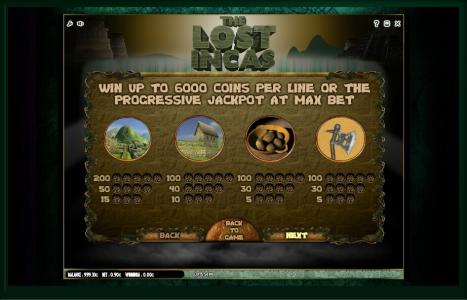 The Lost Incas Slot Machine Paytable and Progressive Jackpot Information Screen