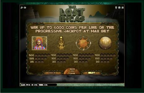 The Lost Incas Slot Machine Paytable and Progressive Jackpot Information Screen