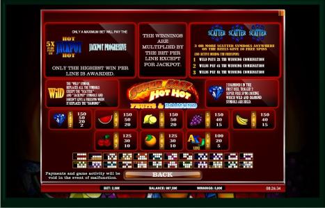 Super Fast Hot Hot Slot Machine Paytable Screen