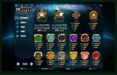 Astro Magic Slot Machine Paytable Screen