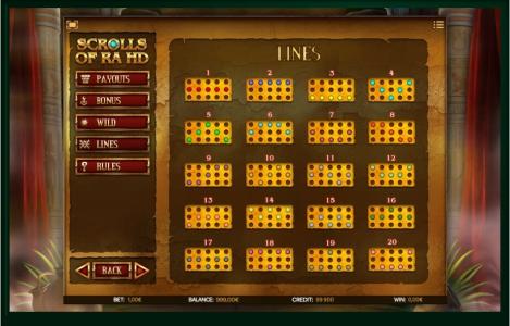 Scrolls of Ra Slot Machine Paylines Screen