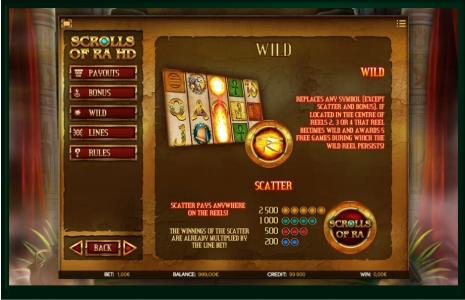 Scrolls of Ra Slot Machine Wild Symbol Screen