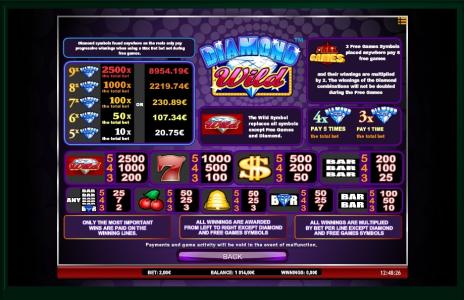 Diamond Wild Slot Machine Paytable Screen