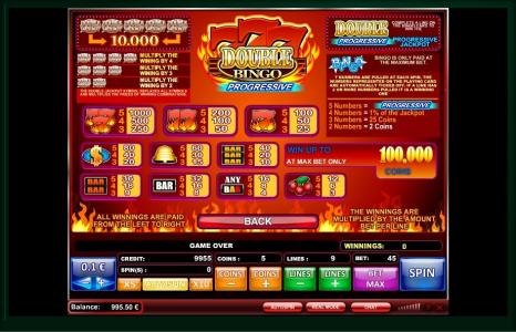 777 Double Bingo Slot Machine Paytable Screen