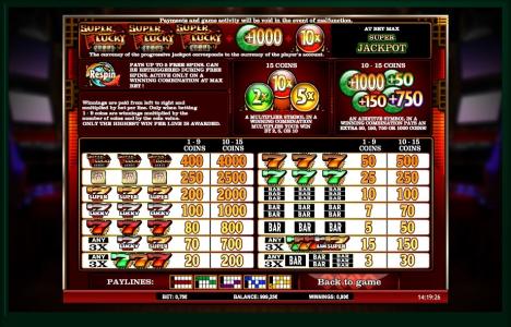 Super Lucky Reels Slot Machine Paytable Screen