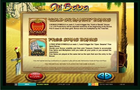 Ali Baba Slot Machine Free Spins Bonus Screen