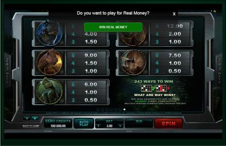 Jurassic Park Slot Machine Paytable Screen