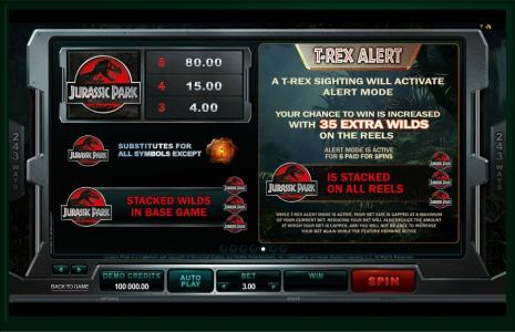 Jurassic Park Slot Machine T-Rex Alert Feature Screen