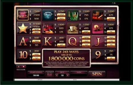 The Finer Reels of Life Slot Machine Paytable Screen