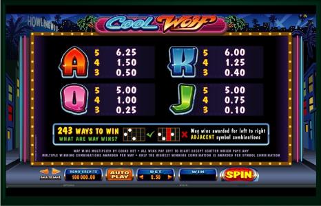 Cool Wolf Slot Machine Paytable Screen