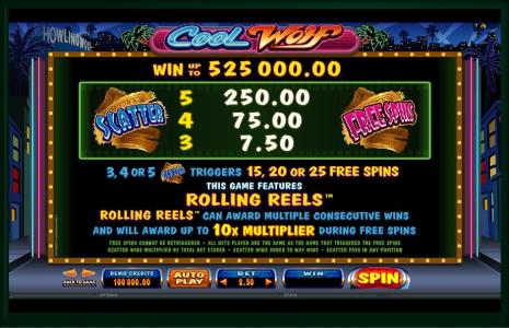 Cool Wolf Slot Machine Free Spins Bonus and Scatter Screen