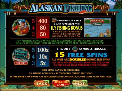 Alaskan Fishing Slot Machine Free Spins Bonus Screen