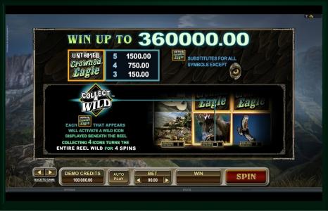 Untamed Crowned Eagle Slot Machine Wild Symbol and Collect Feature Screen