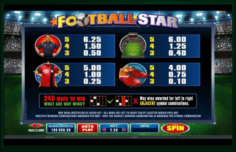 Football Star Slot Machine Paytable Screen