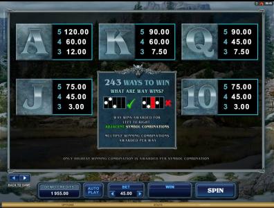 Untamed Wolf Pack Slot Machine Paytable Screen