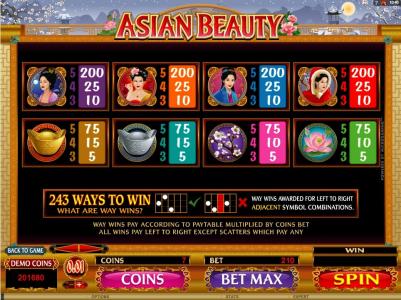 Asian Beauty Slot Machine Paytable Screen