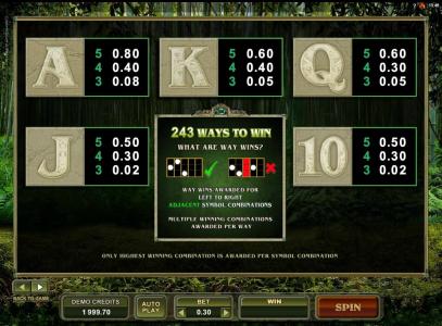 Untamed Giant Panda Slot Machine Paytable Screen