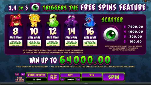 So Many Monsters Slot Machine Free Spins Bonus Screen