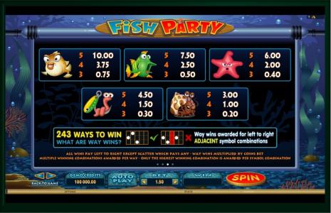 Fish Party Slot Machine Paytable Screen