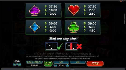 Secret Santa Slot Machine Paytable and Paylines Screen