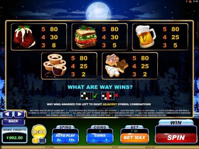 Santas Wild Ride Slot Machine Paytable and Paylines Screen