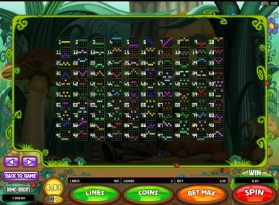 Cashapillar Slot Machine Paylines Screen