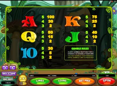 Cashapillar Slot Machine Paytable Screen