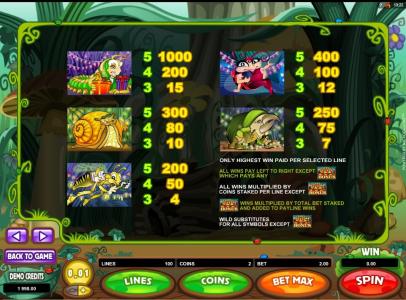 Cashapillar Slot Machine Paytable Screen