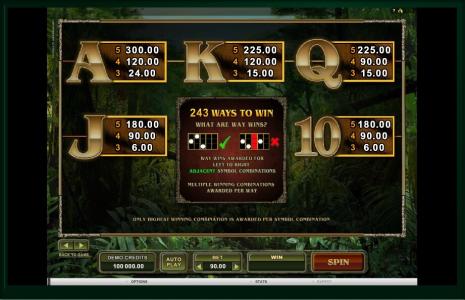Untamed Bengal Tiger Slot Machine Paytable Screen