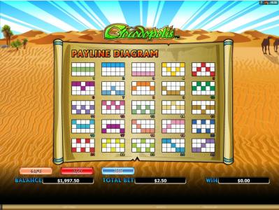 Crocodopolis Slot Machine Paylines Screen