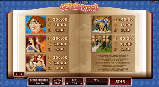 Rhyming Reels Georgie Porgie Slot Machine Paytable Screen