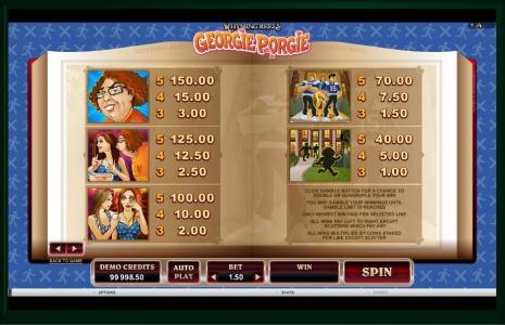 Rhyming Reels Georgie Porgie Slot Machine Paytable Screen
