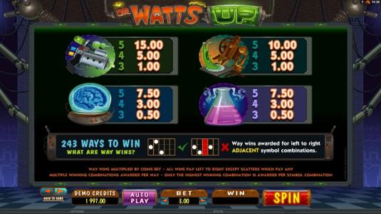 Dr. Watts Up Slot Machine Paytable Screen
