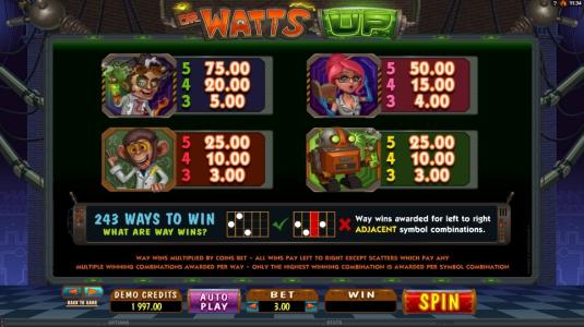 Dr. Watts Up Slot Machine Paytable Screen