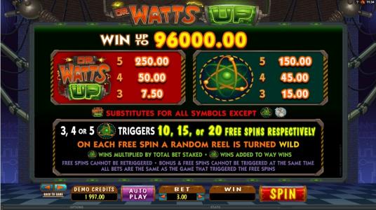 Dr. Watts Up Slot Machine Free Spins Bonus Screen