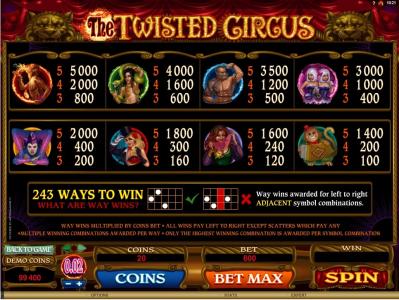 The Twisted Circus Slot Machine Paytable Screen
