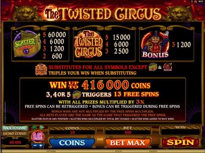 The Twisted Circus Slot Machine Free Spins Bonus Screen