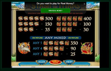 Stash of the Titans Slot Machine Paytable Screen