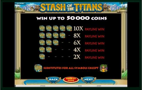 Stash of the Titans Slot Machine Paytable Screen