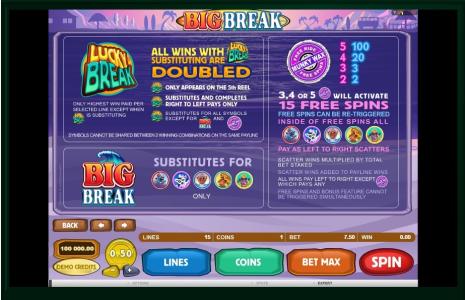 Big Break Slot Machine Scatter Awards and Wild Symbol Screen