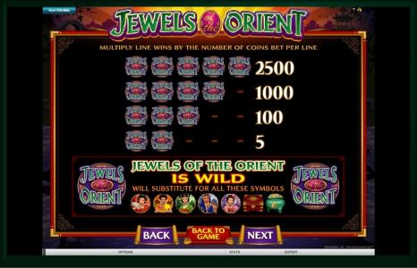 Jewels of the Orient Slot Machine Paytable Screen