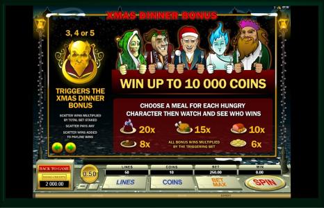 Scrooge lot Machine Xmas Dinner Bonus Screen