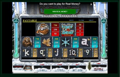 Tiger vs. Bear Slot Machine Paytable Screen